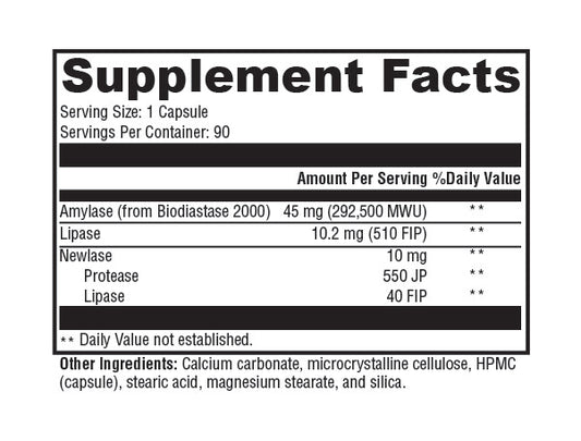 The Pancreatic Enzymes